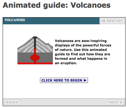 Animated Guide: Volcanoes